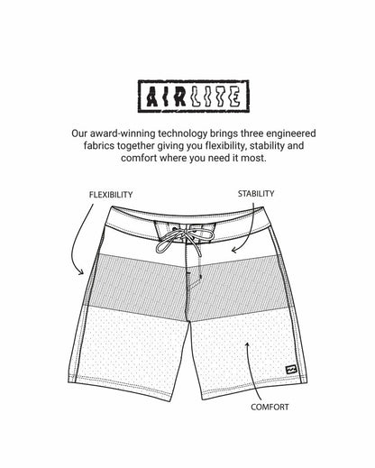 Formula Airlite 19" Boardshorts - Black | Billabong